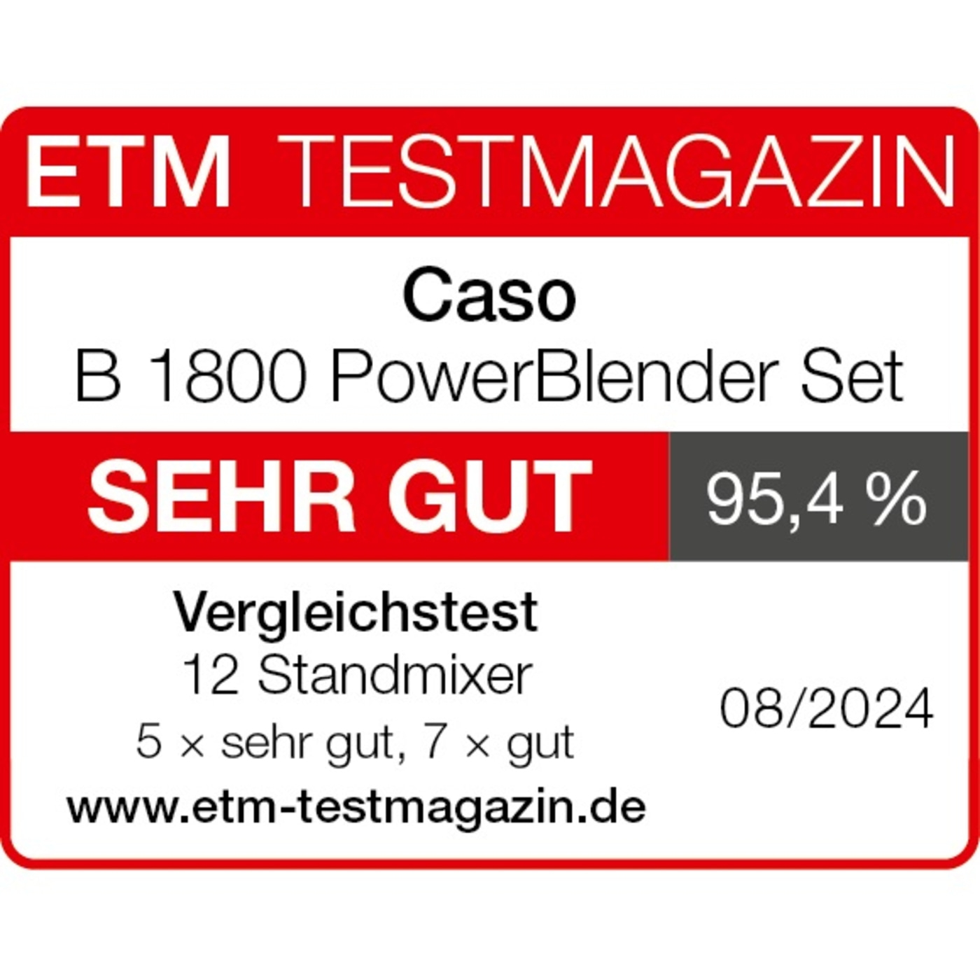 ETM_2024-08_Caso_B_1800_PowerBlender_Set__RGB_DE_M3vXgVb.jpg.thumb